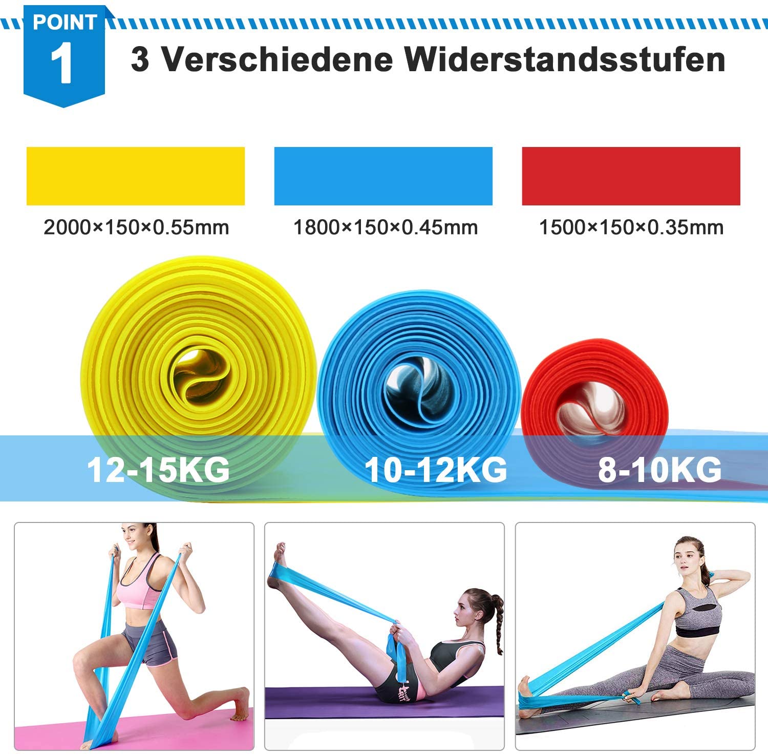 Elastik Fitness Bantları 3 Ade - Crossfit Workout With Equipment incelemesi ve fiyatı