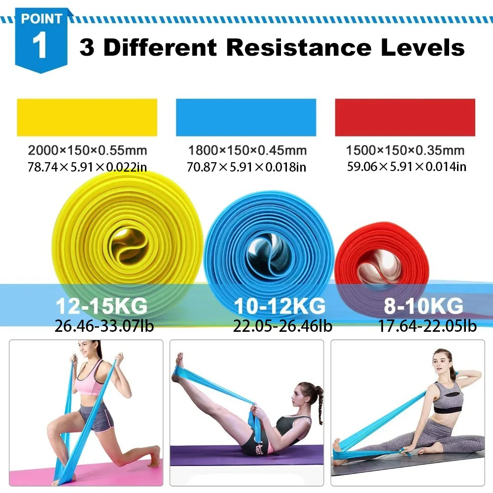 4 adet/takım elastik Fitness b - Crossfit Workout With Equipment incelemesi ve fiyatı